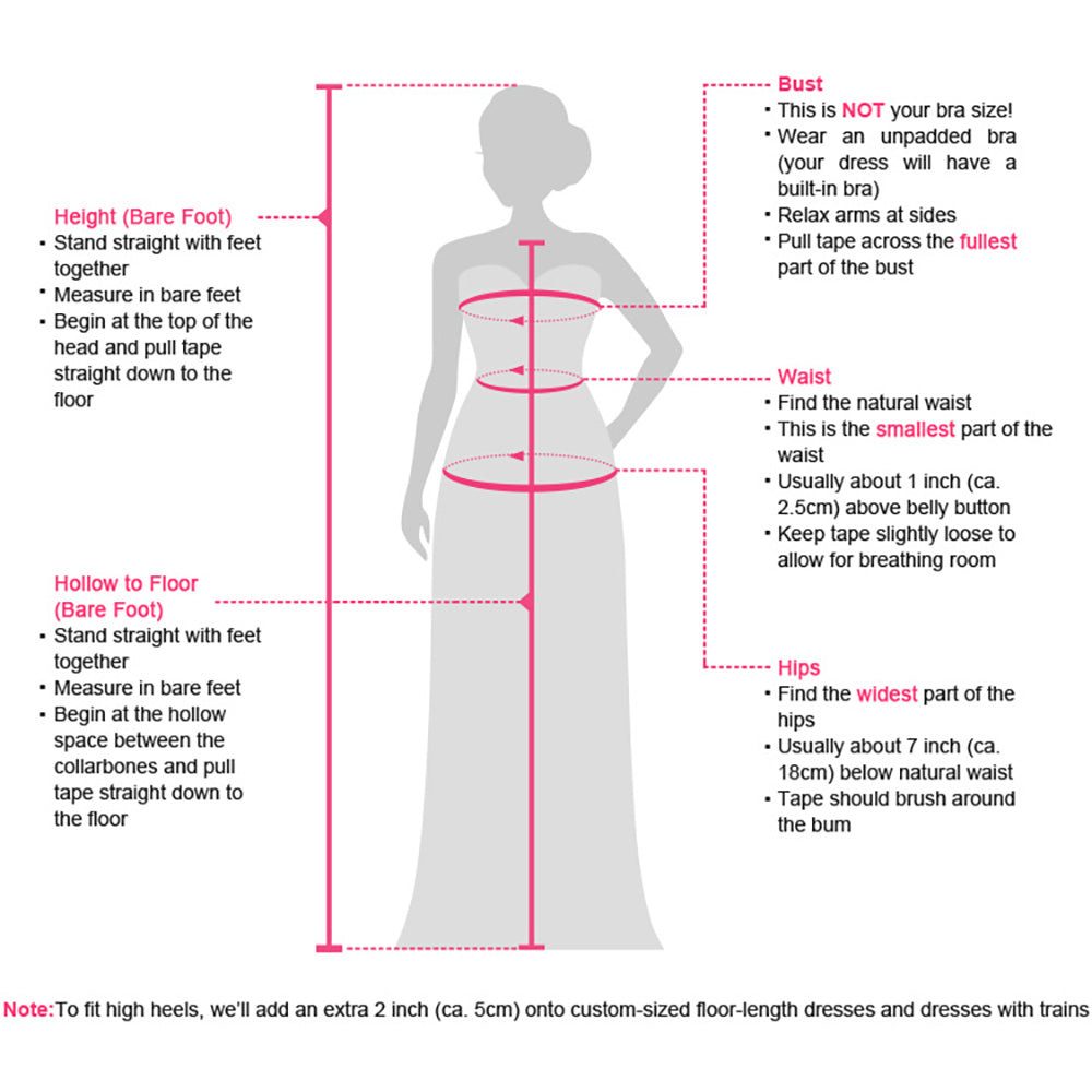 Measurement Guide